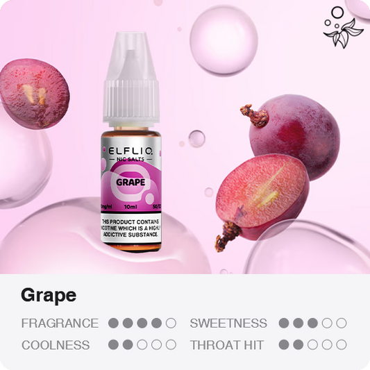 ELFLIQ Grape Nikotinsalz Liquid 20ml/mg