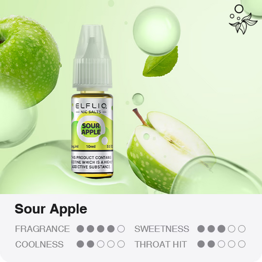 ELFLIQ Sour Apple Nikotinsalz Liquid 20ml/mg